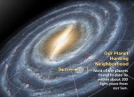 We have only searched an extremely small portion of the galaxy, even